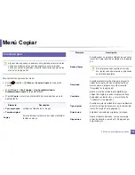 Preview for 196 page of Samsung SCX-3405FW Manual Del Usuario
