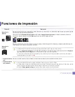 Preview for 238 page of Samsung SCX-3405FW Manual Del Usuario