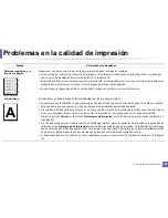 Preview for 309 page of Samsung SCX-3405FW Manual Del Usuario