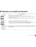 Preview for 313 page of Samsung SCX-3405FW Manual Del Usuario