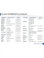 Preview for 327 page of Samsung SCX-3405FW Manual Del Usuario