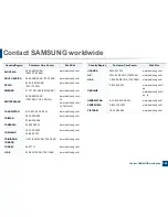 Preview for 328 page of Samsung SCX-3405FW Manual Del Usuario