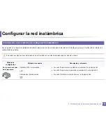 Preview for 159 page of Samsung SCX-3405FW (Spanish) Manual Del Usuario