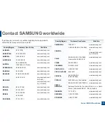 Preview for 325 page of Samsung SCX-3405FW (Spanish) Manual Del Usuario