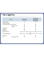 Preview for 8 page of Samsung SCX-3405FW User Manual