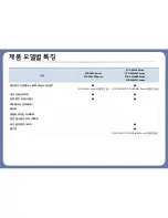 Preview for 10 page of Samsung SCX-3405FW User Manual