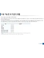 Preview for 72 page of Samsung SCX-3405FW User Manual