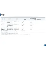 Preview for 111 page of Samsung SCX-3405FW User Manual