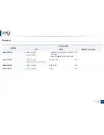 Preview for 113 page of Samsung SCX-3405FW User Manual