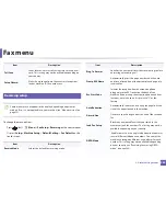 Preview for 50 page of Samsung SCX-3405W Manual