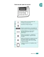 Предварительный просмотр 19 страницы Samsung scx-4100 series Manual Del Usuario