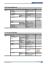 Preview for 12 page of Samsung SCX-4200/XAZ Service Manual