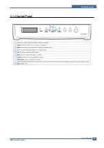 Предварительный просмотр 18 страницы Samsung SCX-4200/XAZ Service Manual