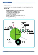 Предварительный просмотр 23 страницы Samsung SCX-4200/XAZ Service Manual