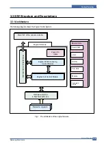 Предварительный просмотр 34 страницы Samsung SCX-4200/XAZ Service Manual