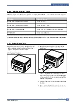 Preview for 48 page of Samsung SCX-4200/XAZ Service Manual