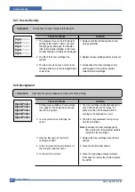 Preview for 87 page of Samsung SCX-4200/XAZ Service Manual