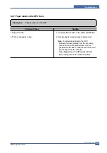 Preview for 96 page of Samsung SCX-4200/XAZ Service Manual