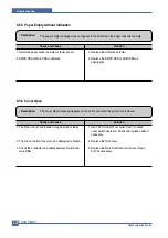 Preview for 99 page of Samsung SCX-4200/XAZ Service Manual