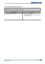 Предварительный просмотр 102 страницы Samsung SCX-4200/XAZ Service Manual