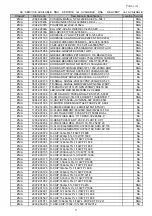 Preview for 124 page of Samsung SCX-4200/XAZ Service Manual