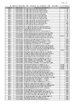 Preview for 125 page of Samsung SCX-4200/XAZ Service Manual