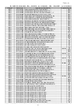 Preview for 126 page of Samsung SCX-4200/XAZ Service Manual