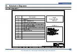 Preview for 129 page of Samsung SCX-4200/XAZ Service Manual