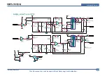 Preview for 139 page of Samsung SCX-4200/XAZ Service Manual