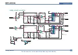 Preview for 143 page of Samsung SCX-4200/XAZ Service Manual