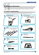 Preview for 145 page of Samsung SCX-4200/XAZ Service Manual