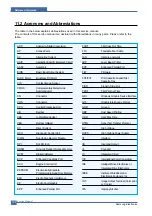 Preview for 146 page of Samsung SCX-4200/XAZ Service Manual