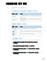 Предварительный просмотр 4 страницы Samsung SCX-4300 - SCX 4300 B/W Laser (Korean) User Manual