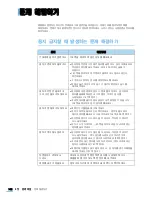 Preview for 142 page of Samsung SCX-4300 - SCX 4300 B/W Laser (Korean) User Manual