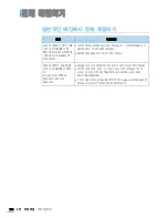 Preview for 154 page of Samsung SCX-4300 - SCX 4300 B/W Laser (Korean) User Manual