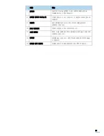 Preview for 18 page of Samsung SCX-4321 (Korean) User Manual