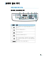 Preview for 20 page of Samsung SCX-4321 (Korean) User Manual