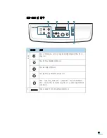 Preview for 22 page of Samsung SCX-4321 (Korean) User Manual