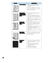 Preview for 181 page of Samsung SCX-4321 (Korean) User Manual