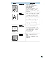 Preview for 182 page of Samsung SCX-4321 (Korean) User Manual