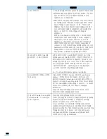 Preview for 187 page of Samsung SCX-4321 (Korean) User Manual