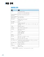 Preview for 203 page of Samsung SCX-4321 (Korean) User Manual