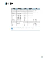 Preview for 206 page of Samsung SCX-4321 (Korean) User Manual