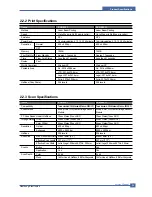 Предварительный просмотр 13 страницы Samsung SCX-4321 Service Manual