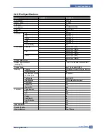 Предварительный просмотр 15 страницы Samsung SCX-4321 Service Manual