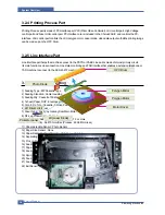 Предварительный просмотр 25 страницы Samsung SCX-4321 Service Manual