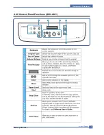 Предварительный просмотр 48 страницы Samsung SCX-4321 Service Manual