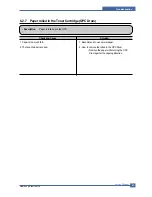 Предварительный просмотр 88 страницы Samsung SCX-4321 Service Manual