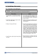 Предварительный просмотр 93 страницы Samsung SCX-4321 Service Manual