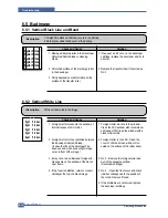 Предварительный просмотр 97 страницы Samsung SCX-4321 Service Manual